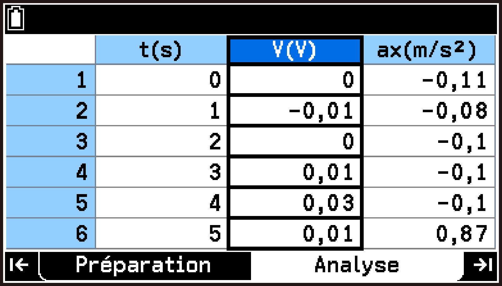 CY876_V2.1_E-CON5 _Select specific column or cells_1-2
